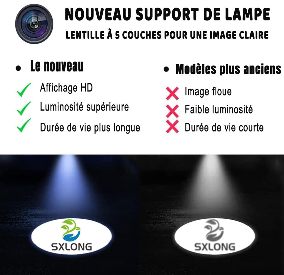 🛑 Projecteur de Logo de Voiture avec Rétroviseur d'Angle Mort GRATUIT !🛑